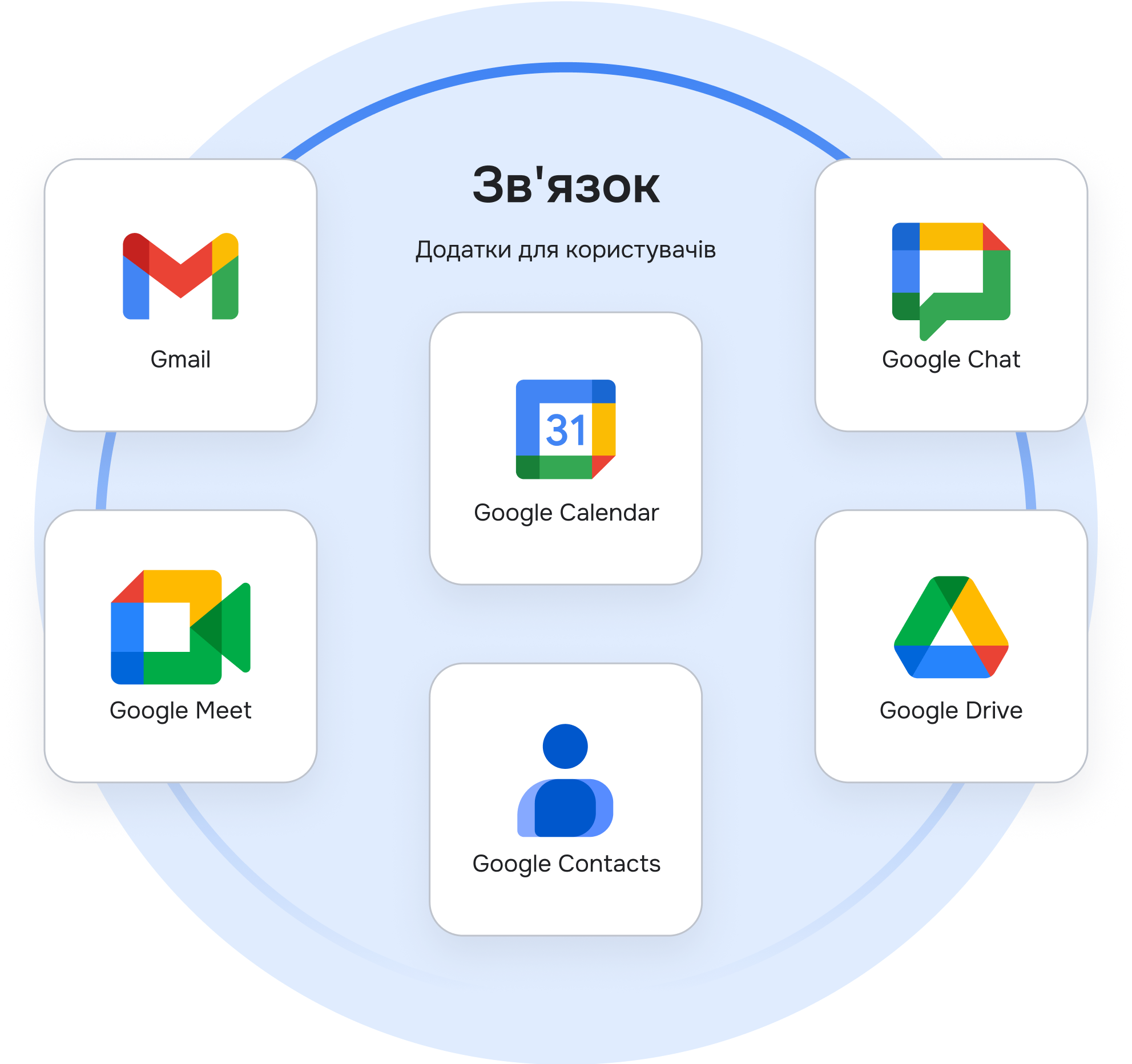 Google Workspace #1