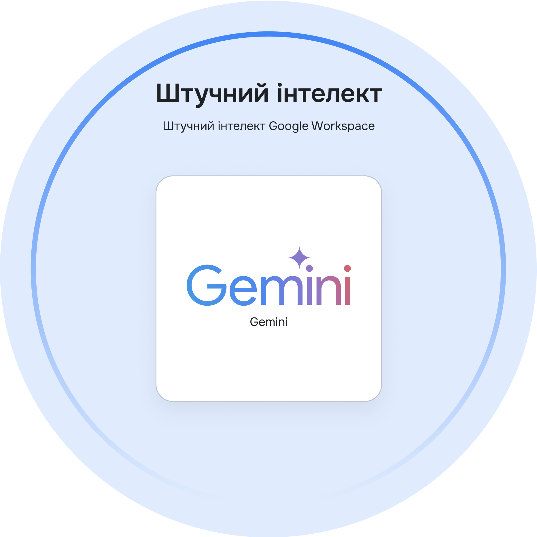 Google Workspace #5